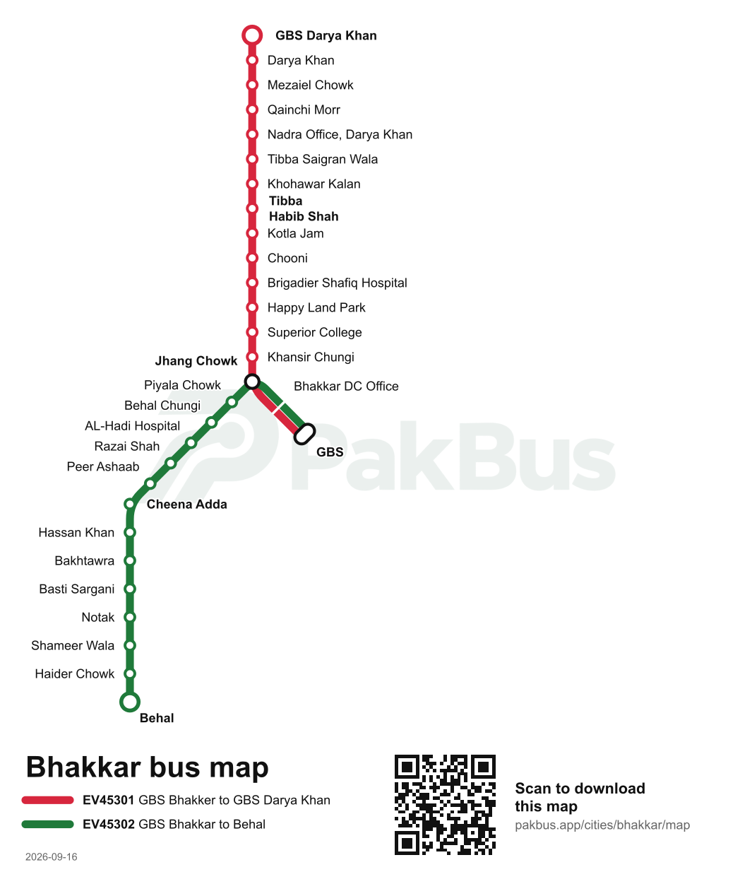 Bus route map of Bhakkar showing 2 routes and their stops