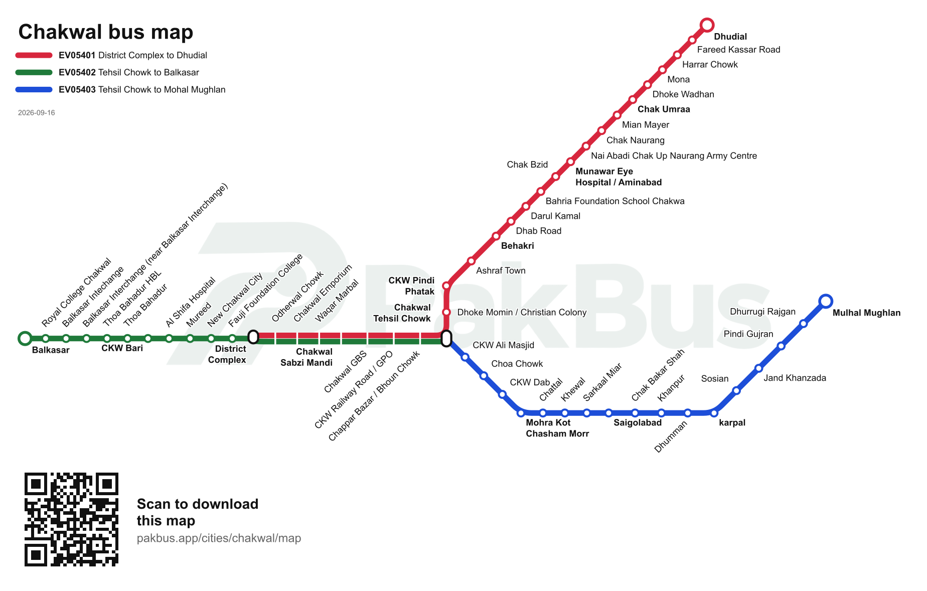 Bus route map of Chakwal showing 3 routes and their stops