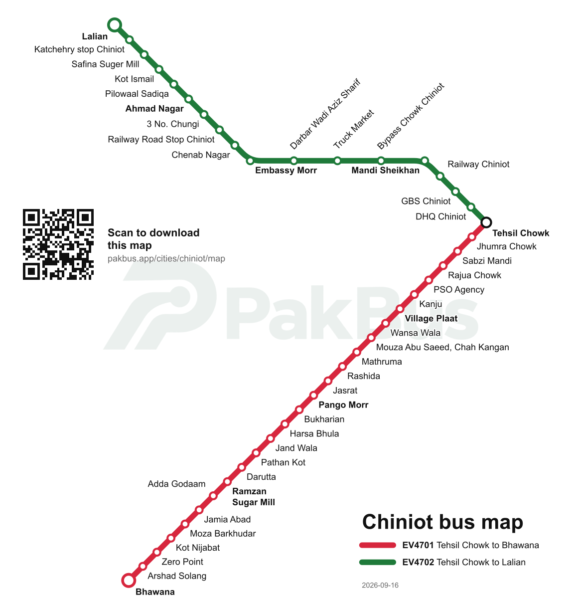 Bus route map of Chiniot showing 2 routes and their stops