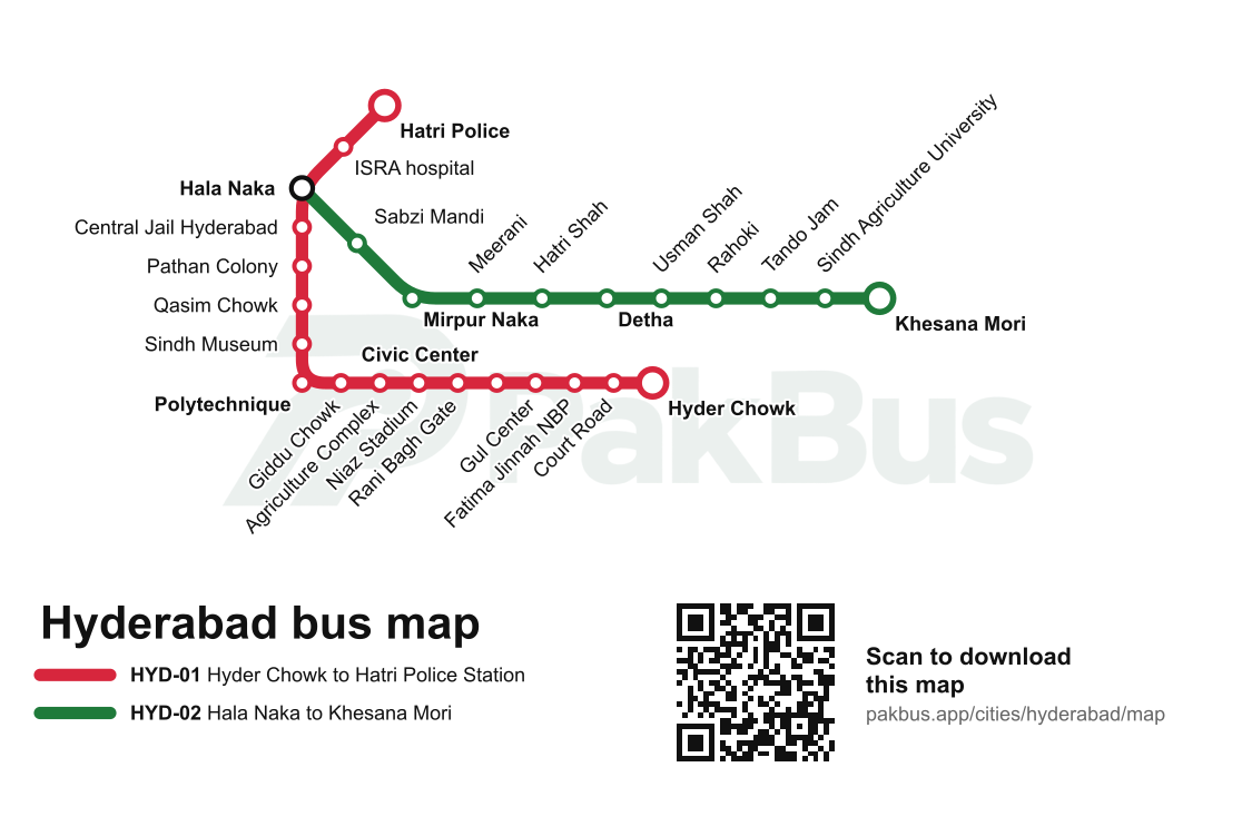 Bus network map of Hyderabad