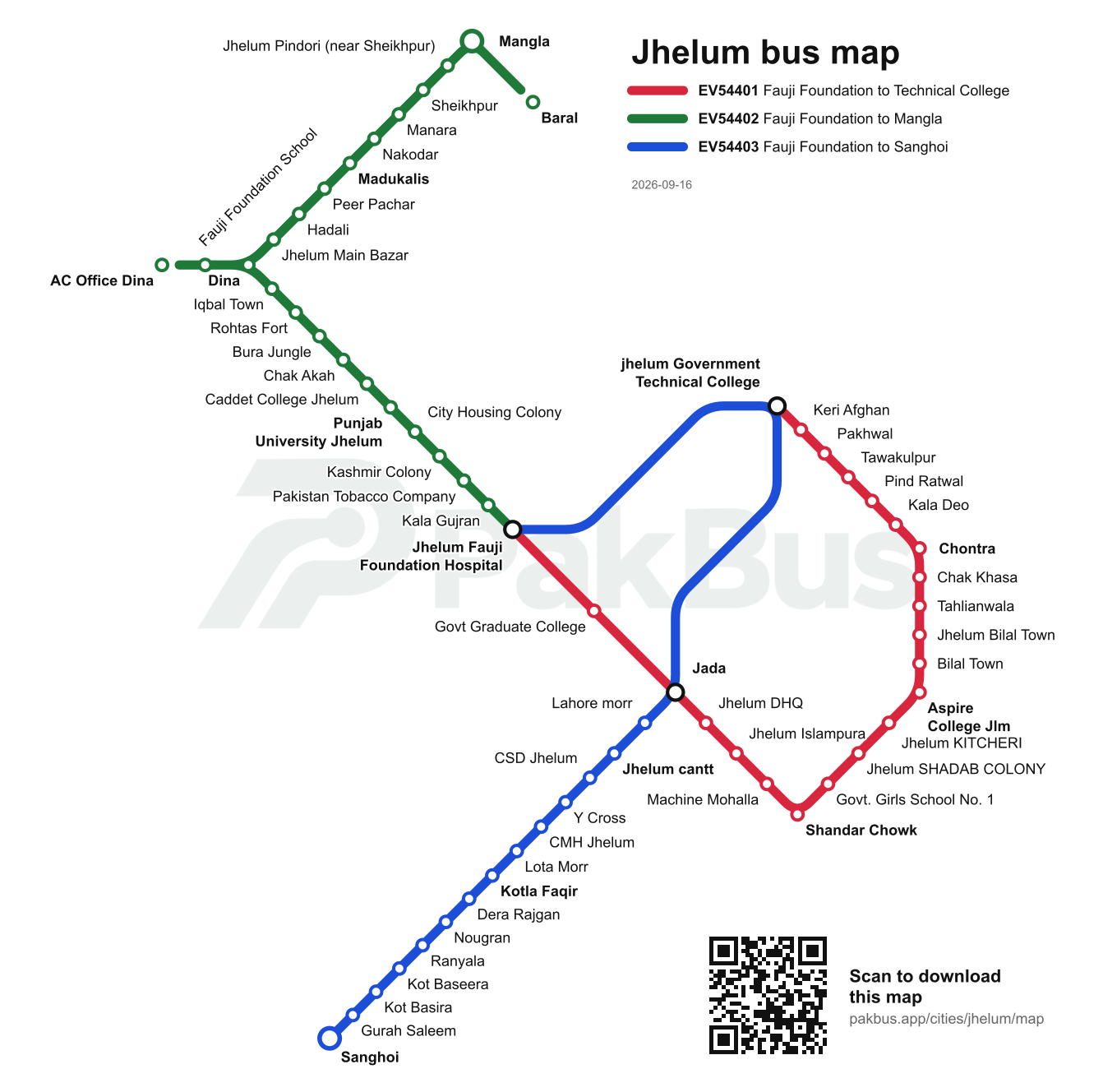 Bus route map of Jhelum showing 3 routes and their stops