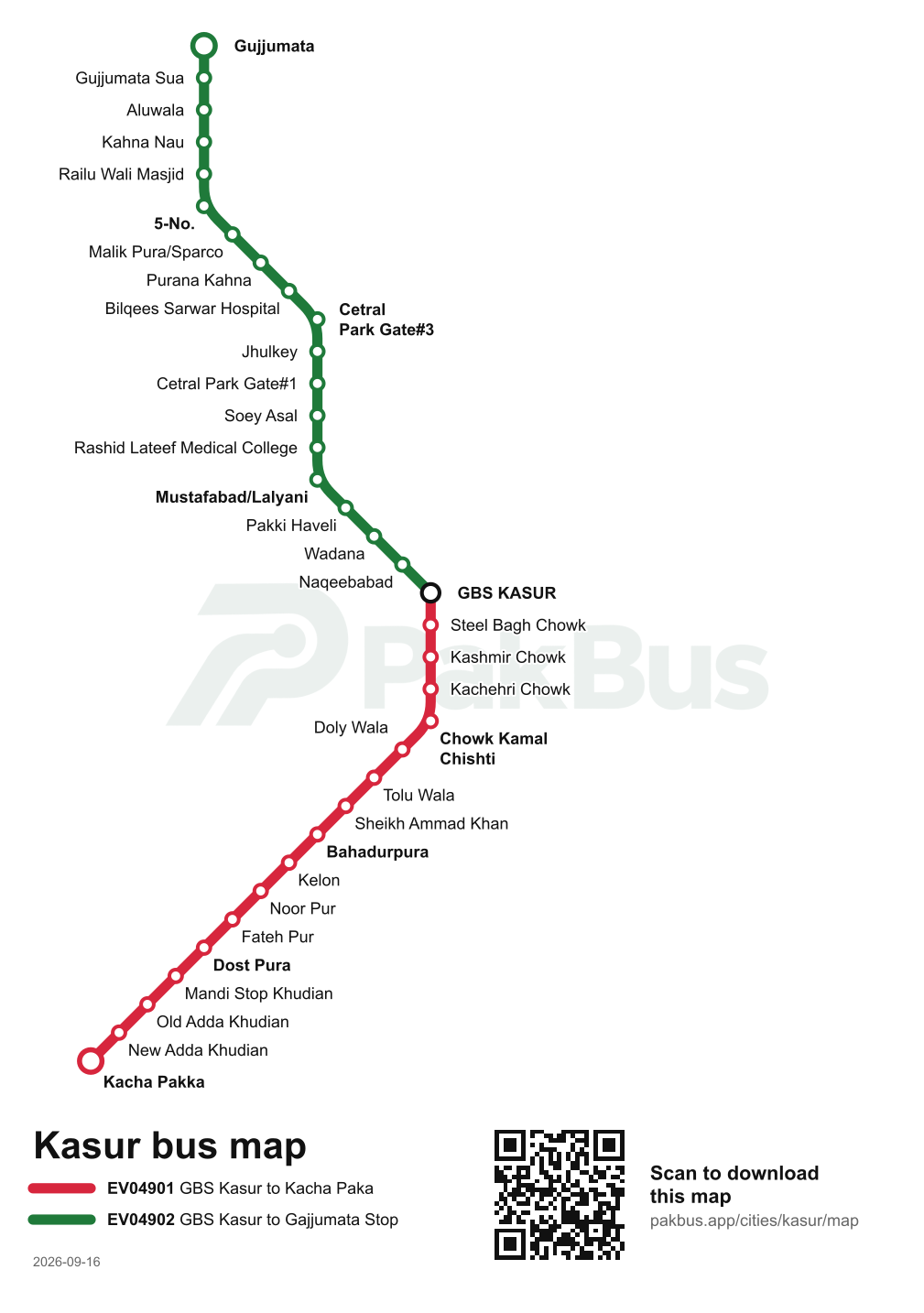 Bus route map of Kasur showing 2 routes and their stops