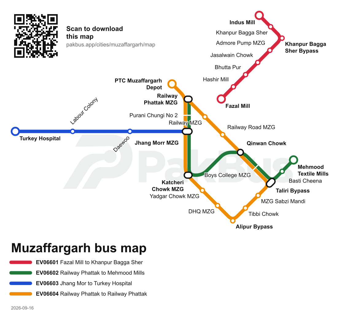 Bus route map of Muzaffargarh showing 4 routes and their stops