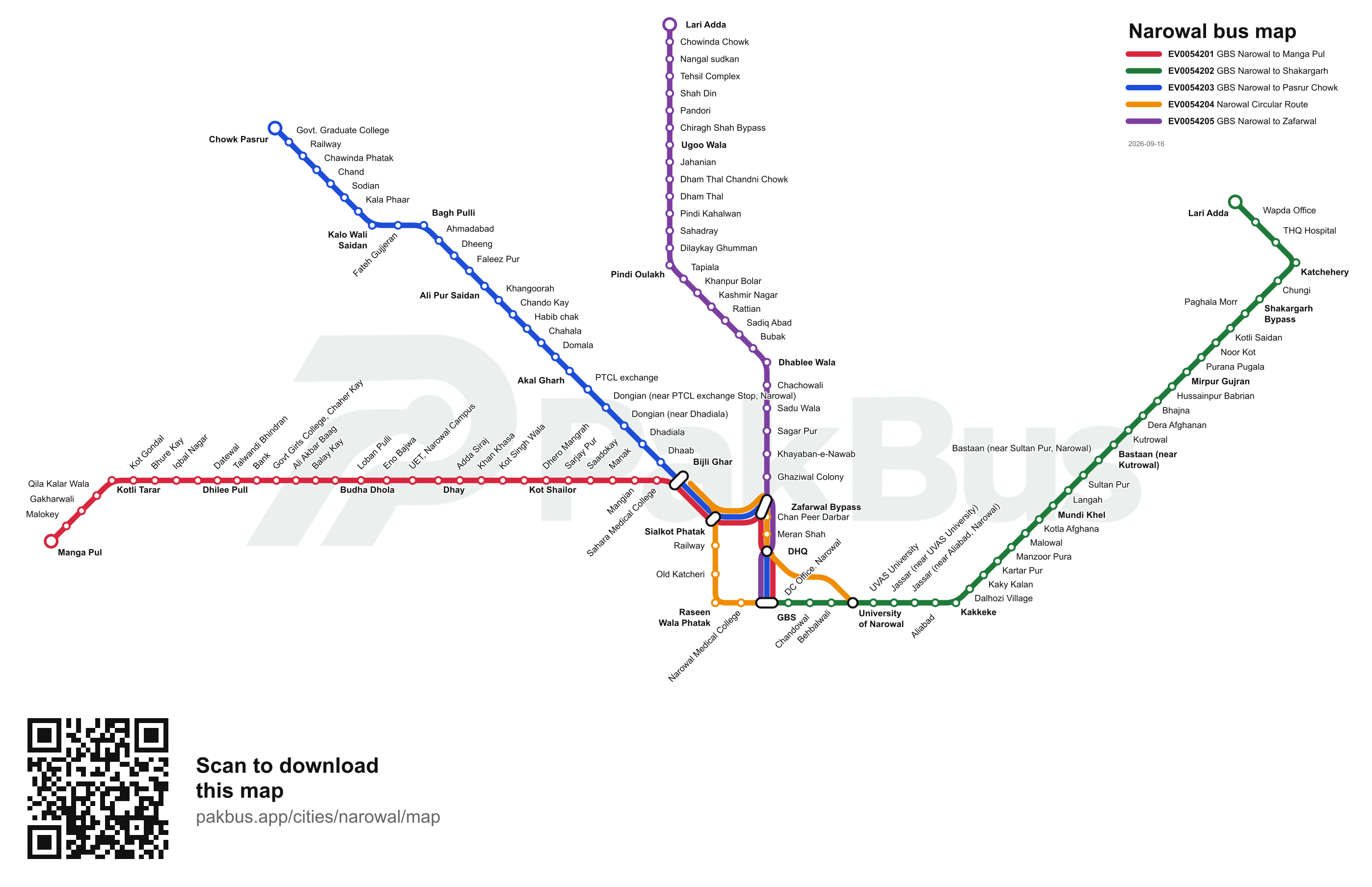 Bus route map of Narowal showing 5 routes and their stops
