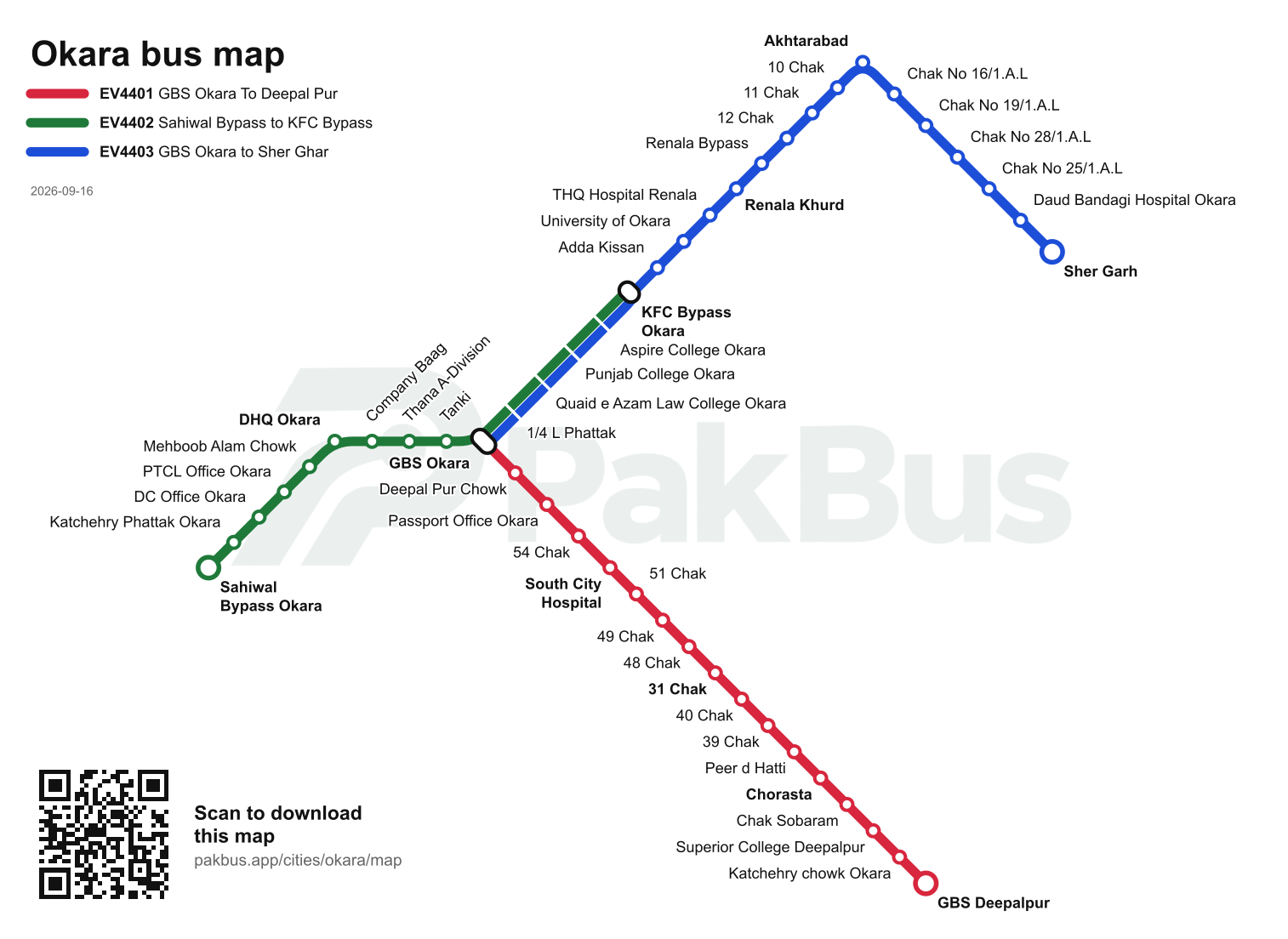 Bus route map of Okara showing 3 routes and their stops