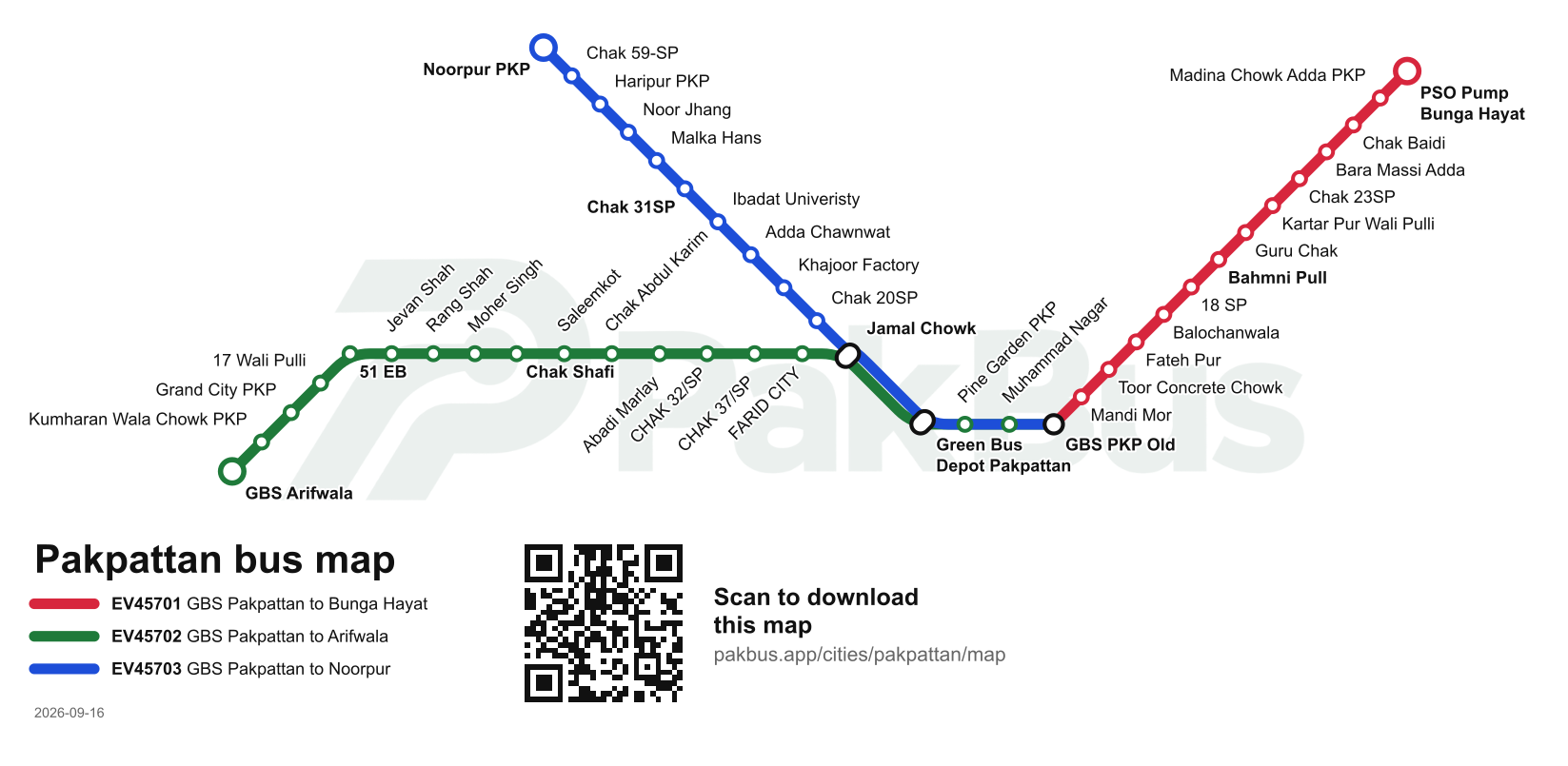 Bus route map of Pakpattan showing 3 routes and their stops