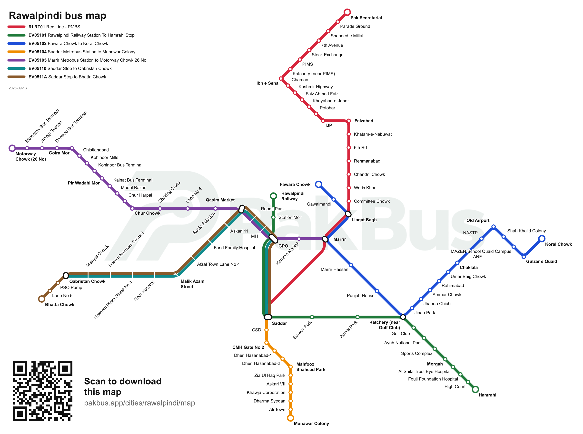 Bus route map of Rawalpindi showing 7 routes and their stops
