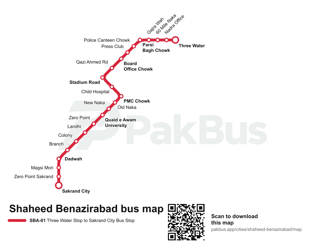 Bus network map of Shaheed Benazirabad