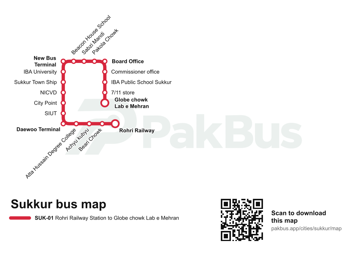 Bus network map of Sukkur