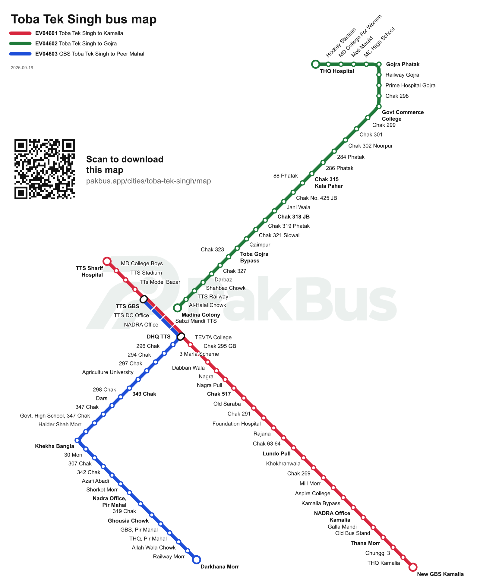 Bus route map of Toba Tek Singh showing 3 routes and their stops
